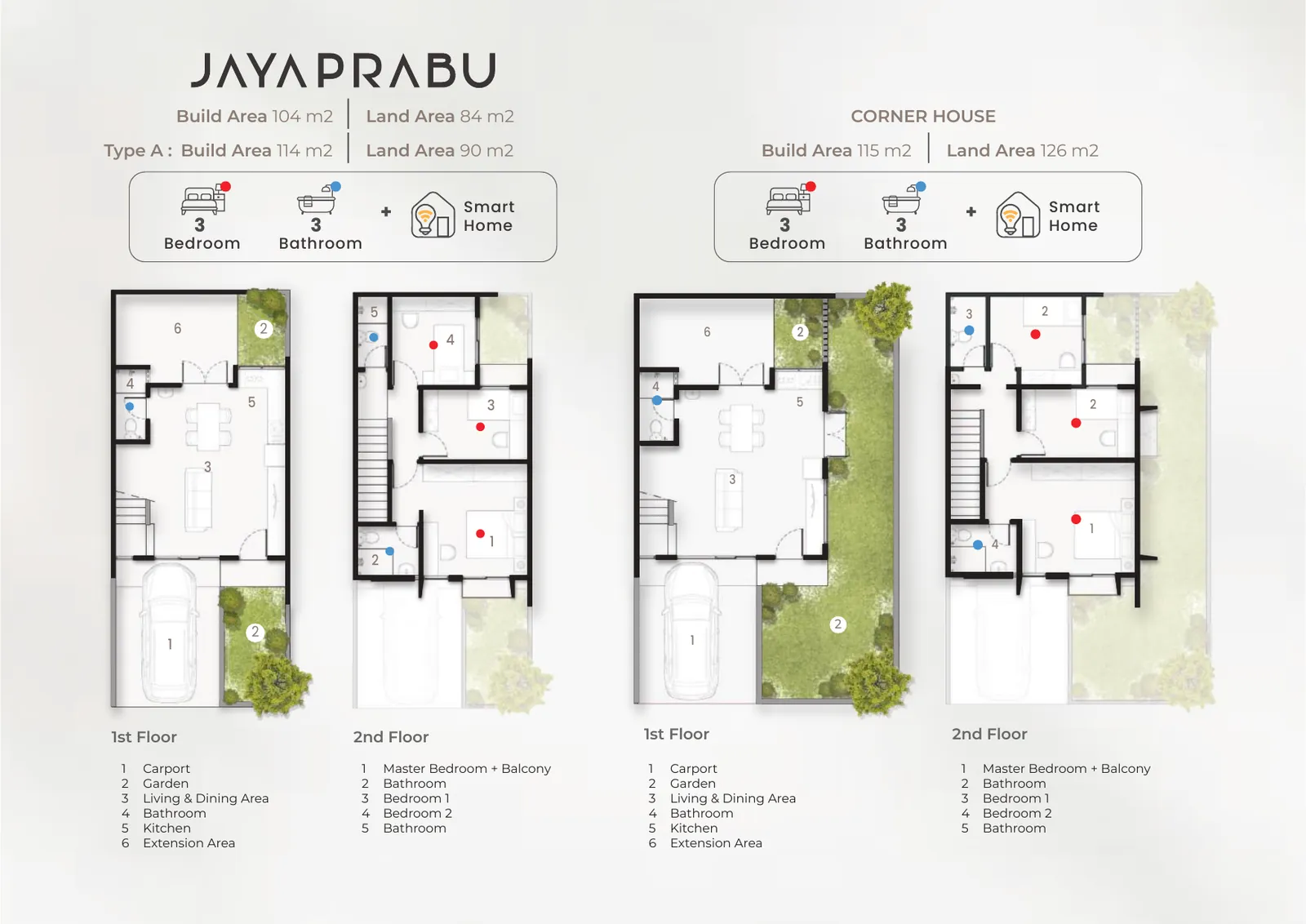 Denah Jayaprabu — 3 Bedroom — Cluster Jayaprakasa Kota Baru Parahyangan