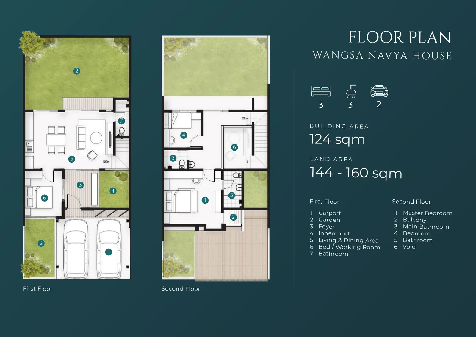 Denah Wangsa Navya House — Cluster Wangsa Navya Kota Baru Parahyangan
